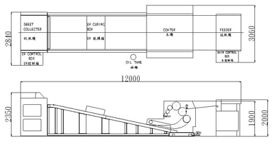 Sunsirit uvlock 14箱 www.lram-fgr.ma