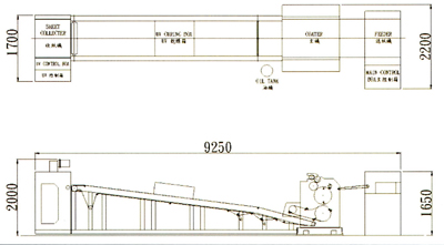 KMAUV-66 AUTOMATIC UV SPOT VARNISHING MASHINE